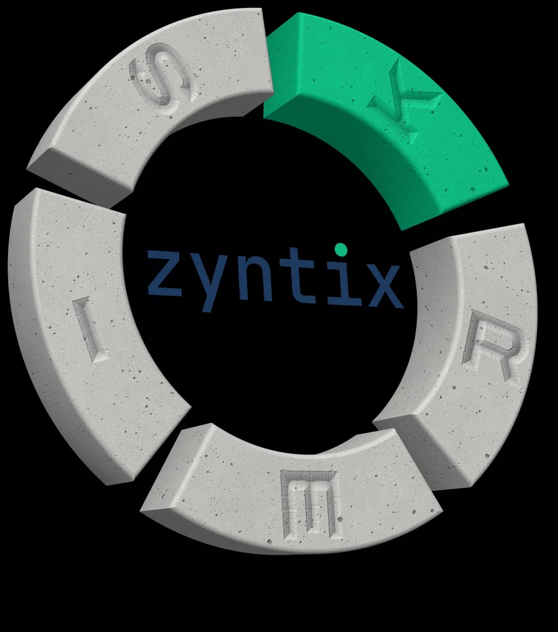 Der Ring von KREIS: fünf Segmente mit K, R, E, I und S, in der Mitte die Wortmarke zyntix